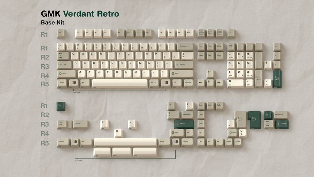GMK Verdant Retro