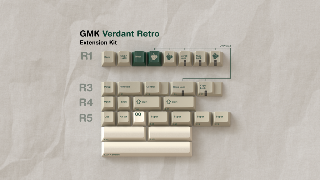 GMK Verdant Retro