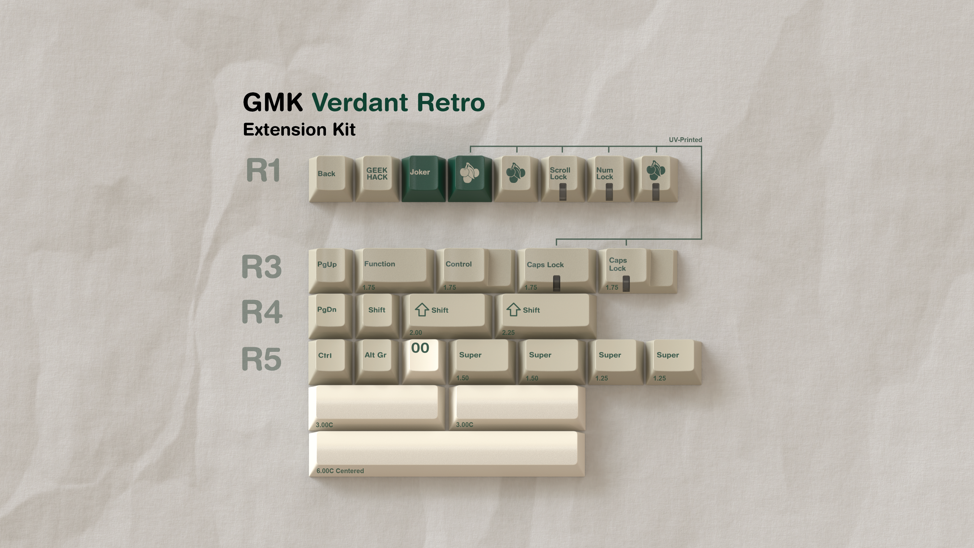 GMK Verdant Retro