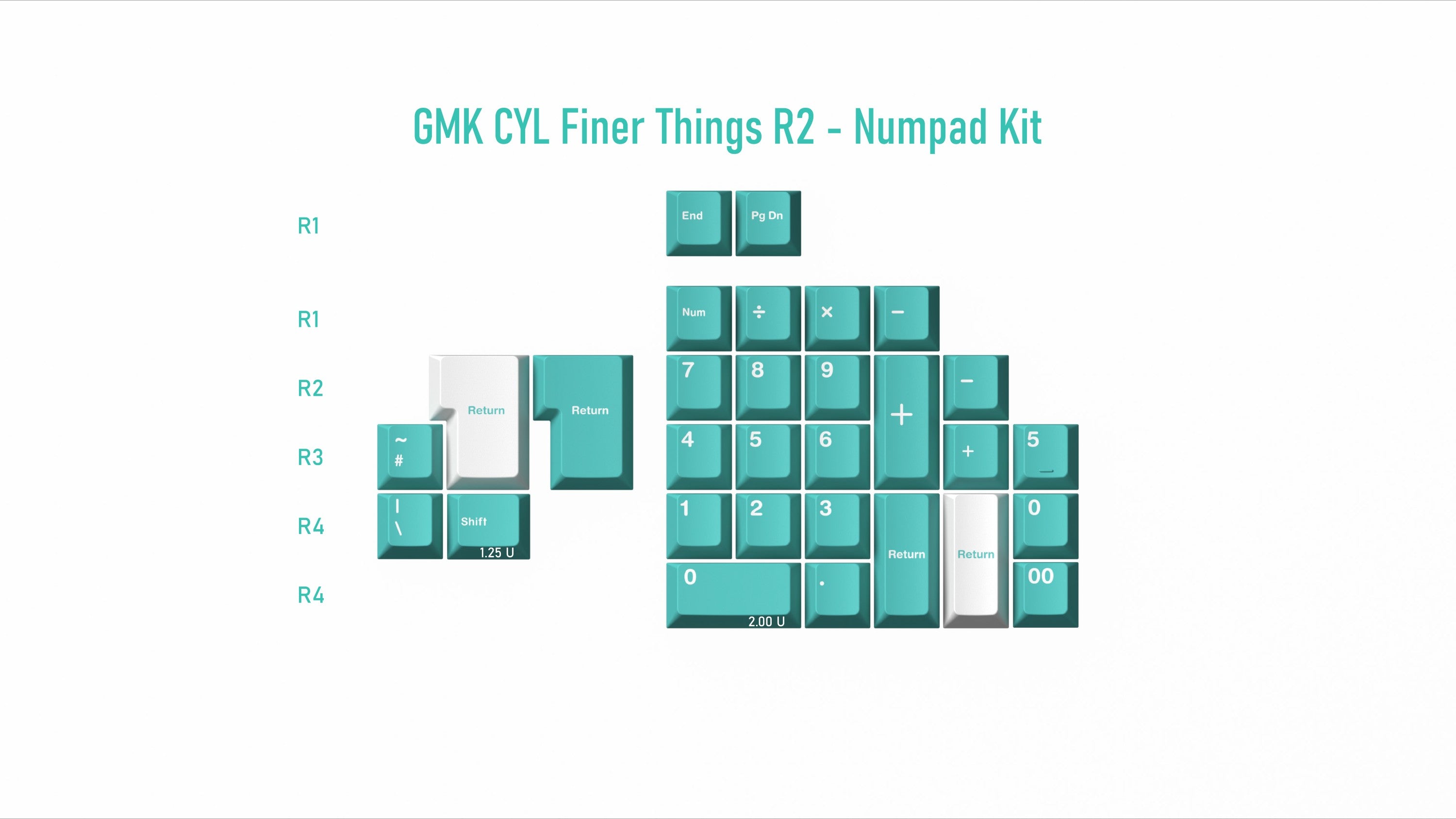 GMK Finer Things R2