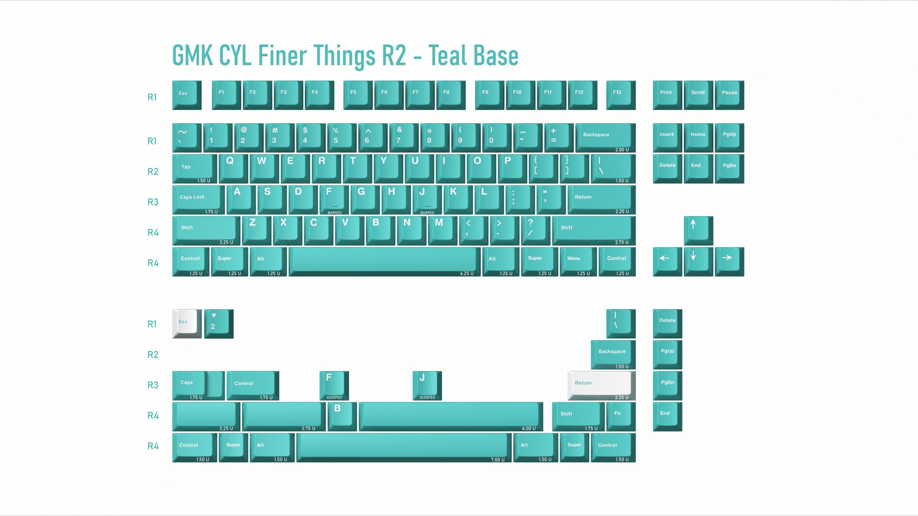 GMK Finer Things R2