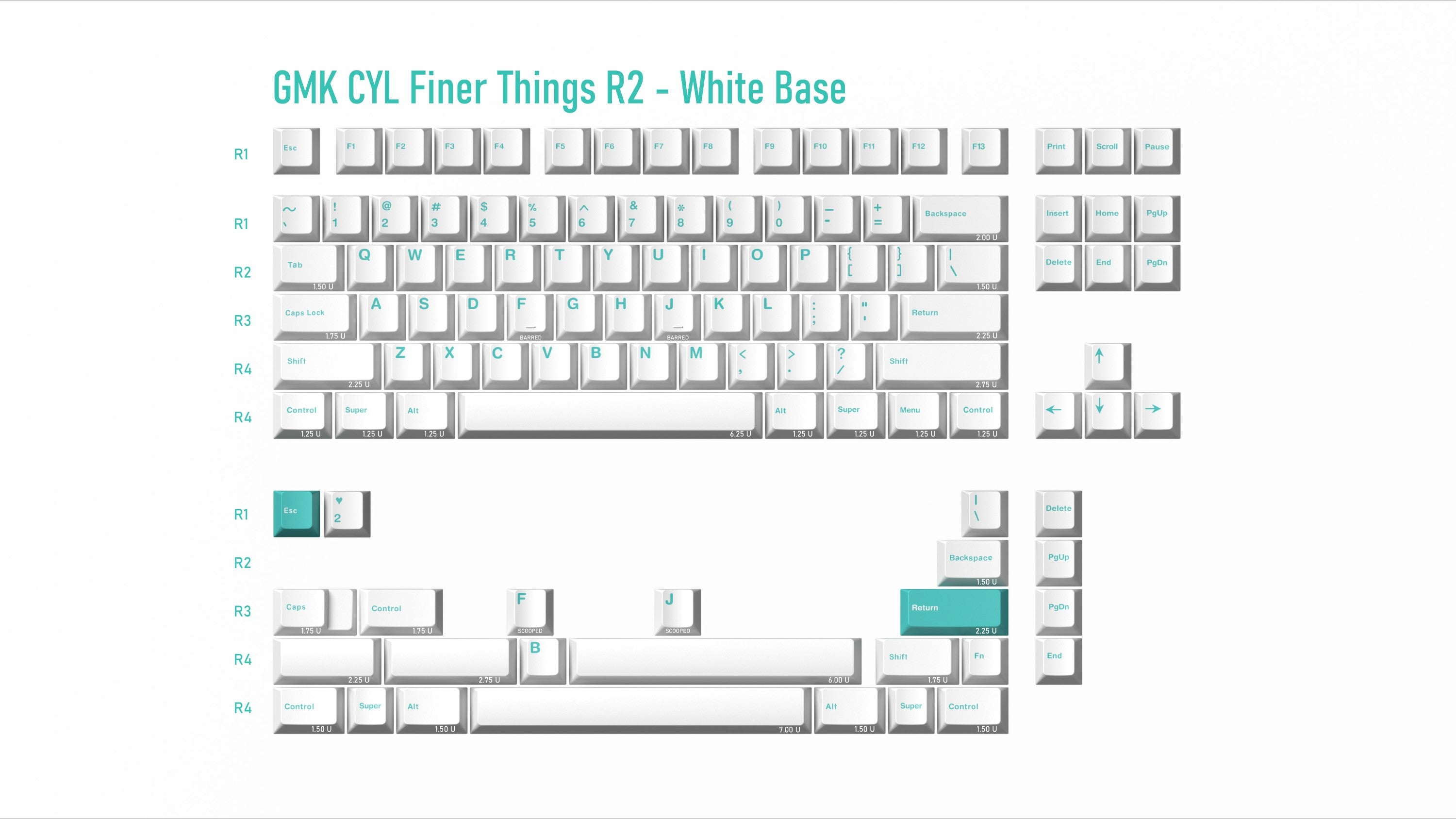 GMK Finer Things R2